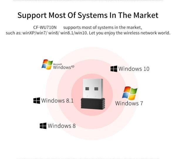 Wireless Mini USB Wifi Adaptador 802.11N 150Mbps USB2.0 Desktop Laptop Windows 7 8 10 11 - Imagem 3