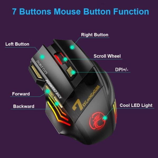 Rechargeable Wireless Mouse Bluetooth Gamer Gaming Mouse Computer Ergonomic Mause With Backlight RGB Silent Mice For Laptop PC - Imagem 4