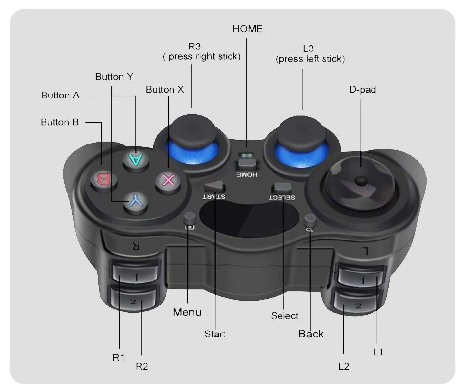 Joystick Sem Fio com Conversor OTG para P3 Android Phone Tablet PC Smart TV Box - Imagem 10