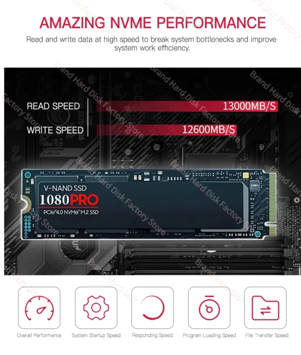 SSD M.@ NVME 1080pro  1tb 2tb  nvme 2.0 ssd m.2 2280  interno para desktop  computador portátil - Imagem 3